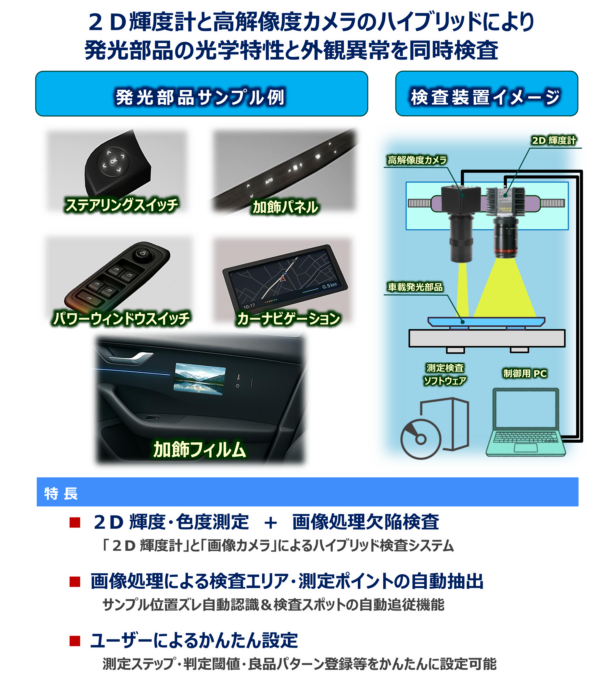 products-LI-Tester-1