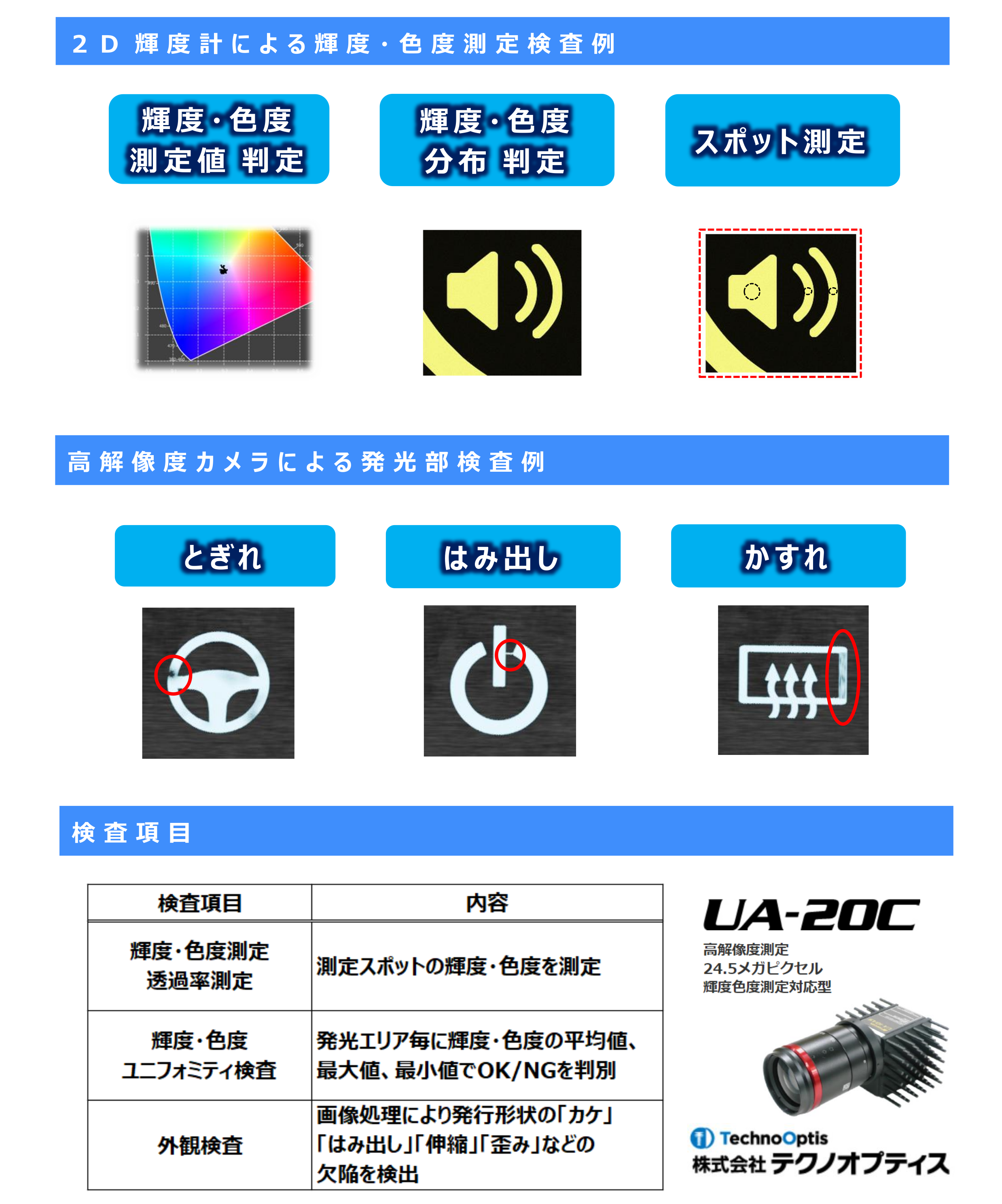 products-LI-Tester-2
