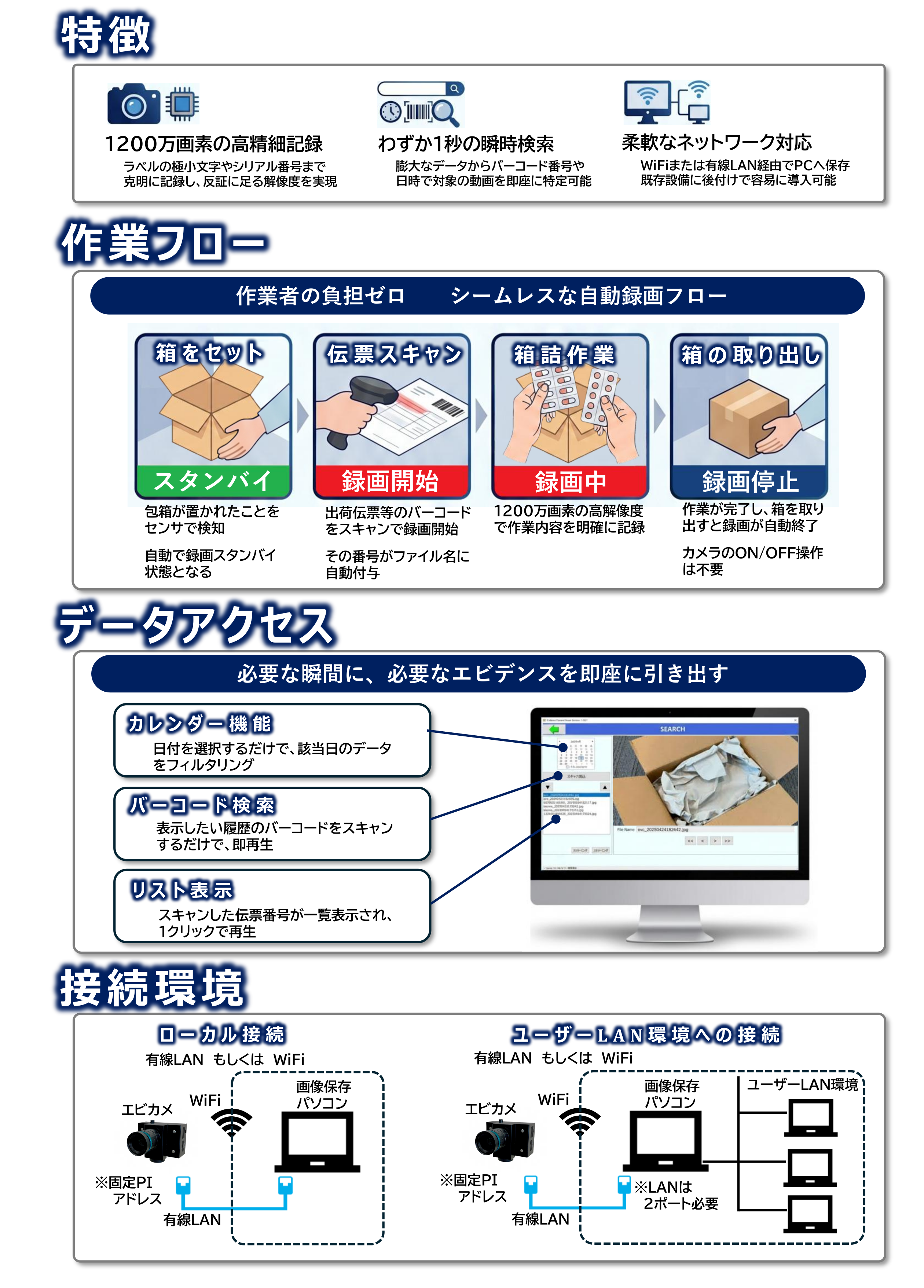 evidence_camera